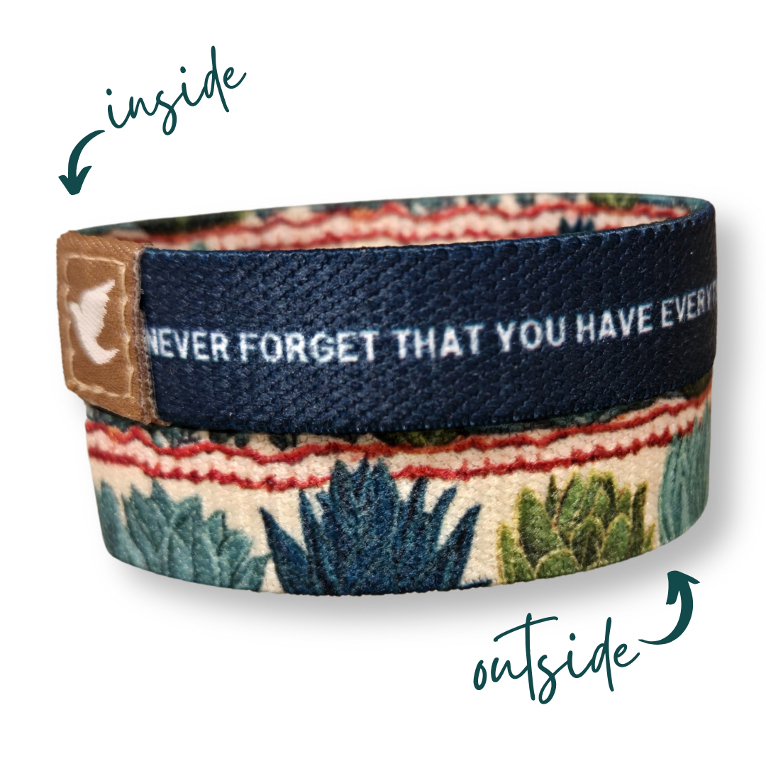 Never Forget Kids Truthband