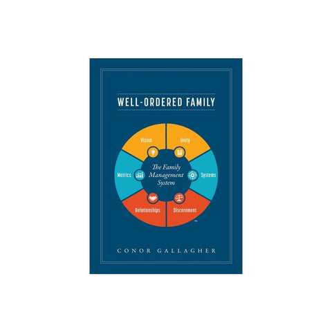 Well Ordered Family